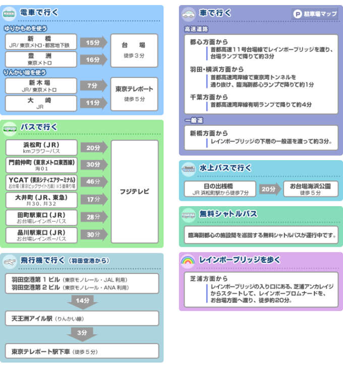フジテレビへの行き方